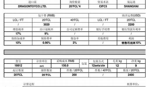 外贸美金价格怎么核算_外贸美金价格怎么核