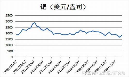 苏州海绵垫子市场地址在哪里_苏州海绵金价