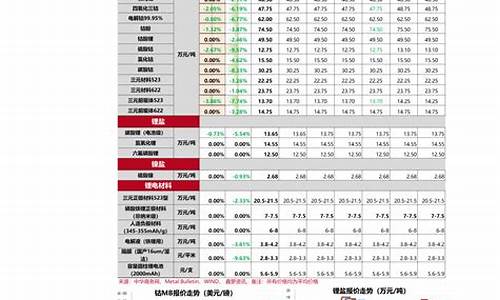 浙江特殊五金价格行情_浙江五金批发厂家直