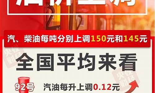 为啥四川油价有等级限制_四川油价2021首次调价