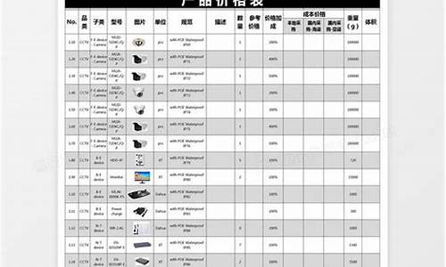 市场五金价格实惠_市场五金价格实惠图片