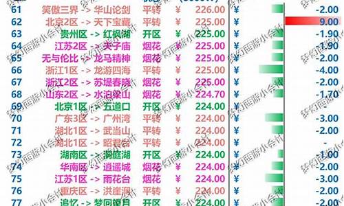 铁岭萃华金店营业时间_铁岭今天翠花楼金价