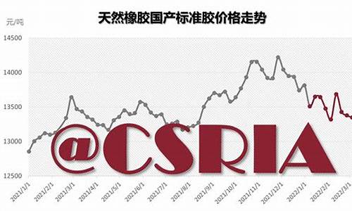 永州橡胶合金价格走势_cr橡胶价格走势