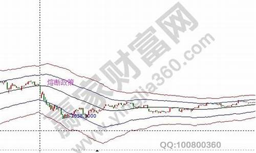 福建金价暴跌原因_福建金价暴跌原因是什么