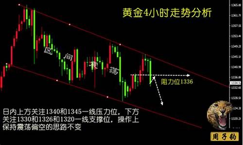 晚间1740金价_今日金价1700元以上