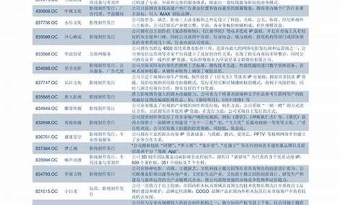 滁州牛油价格最新行情表_滁州牛油价格最新行情