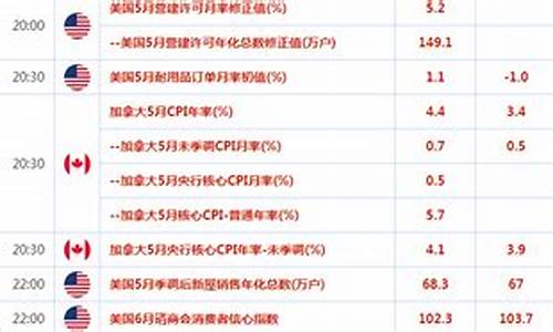 俄罗斯避险支撑金价_俄罗斯金矿出售