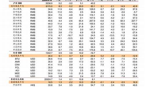 山东铝合金价格行情_山东铝合金价格表报价