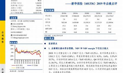 长城证券旗下基金_长城证券基金价值