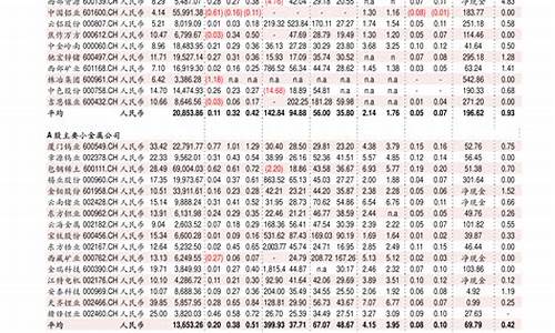 玫瑰金 价格_2020玫瑰金价目表