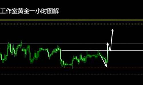 晚间1740金价_今日金价1700元以上