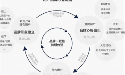 崇明五金加工厂_崇明区正规五金价格便宜