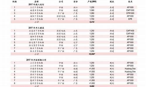 梦金园金价2024_梦金园金价今日价格