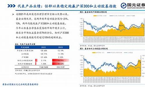 华宝策略基金价值_华宝策略(240005)基金净值