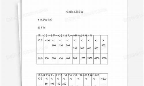 电镀古铜金价格表_电镀古铜金价格表大全