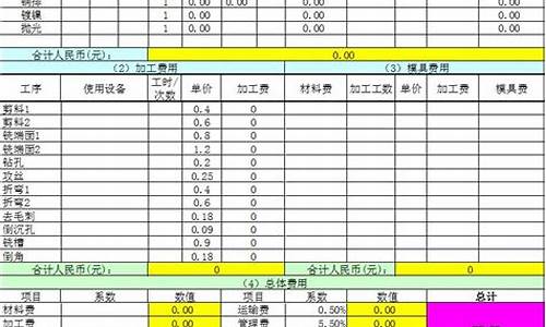 钣金怎么核算价格_钣金价格核算表格