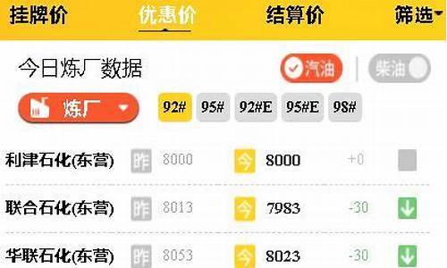 靖江下周油价行情_靖江下周油价行情查询
