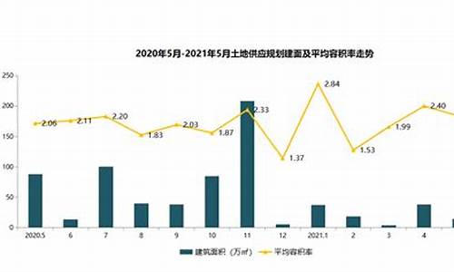 烟台镀银_烟台镀金价格走势