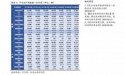 非洲真实油价多少_非洲汽油