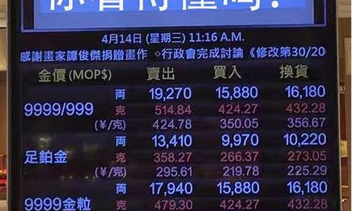 价多少钱一克_澳门金价参考国际吗