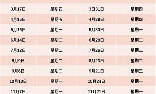 贵州铜仁油价_铜仁6月14最新油价