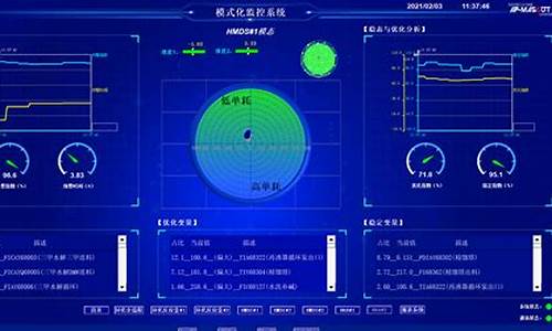 监控油价实时动态_实时油价 油价网