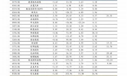 为啥农行的金价那么贵呀_为啥农行的金价那么贵