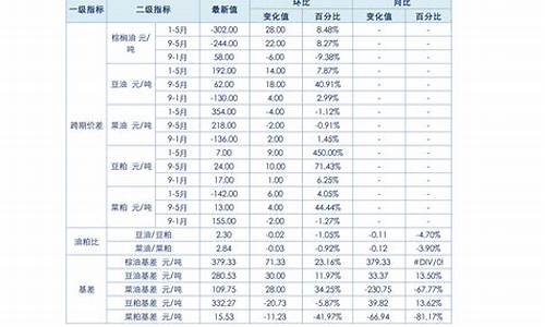 金牛铝合金价格查询表_金牛铝合金价格查询