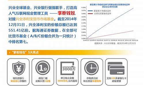 兴全货币基金价格是多少_兴全货币基金价格