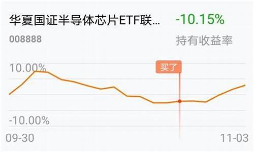 基金价格如何计算_基金价格怎么算的