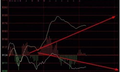 大盘金价最低的股票_大盘金价最低的股票排名