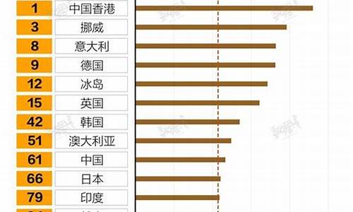 欧盟汽油标号_欧盟国家汽油价格排名