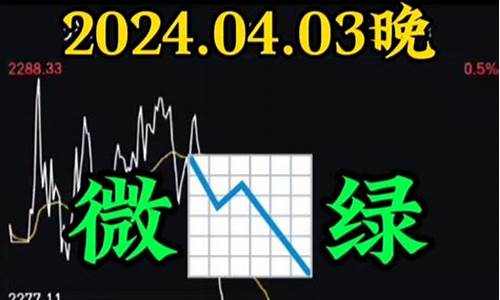 播报一下今天的金价情况_播报一下今天的金价情况视频