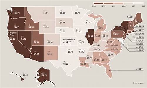 最新美国各州油价_美国本地油价