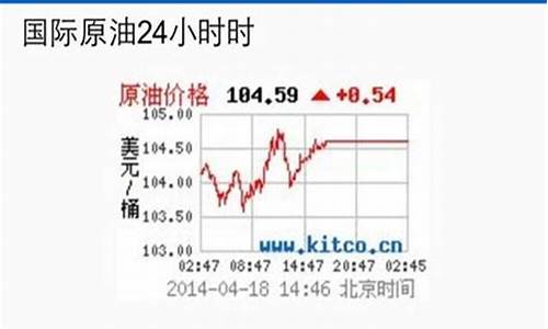 黄金千足金价格_实时金千足金价查询