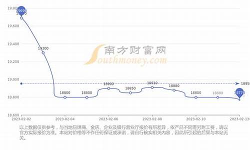 香港五金网_香港五金价格查询