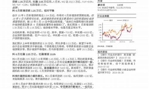 信贷资金价格走高_信贷上升