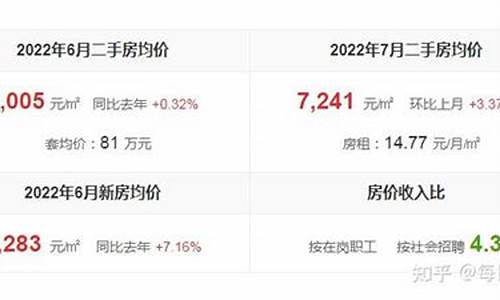 临汾2021年2月28日黄金价格_临汾最近金价行情