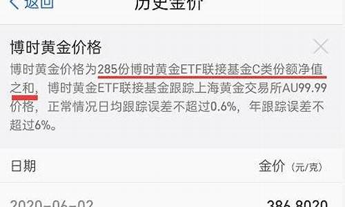 实时卖出金价怎么算_实时卖出金价怎么算价格