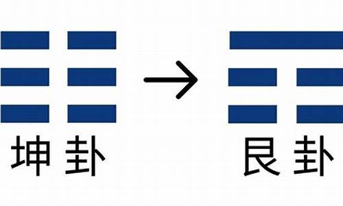 今日金价预估_周易预测今天的金价