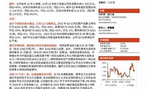 油价跌对化工股影响_油价下跌炼化公司