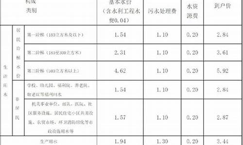 南通五金店电话_南通本地五金价格