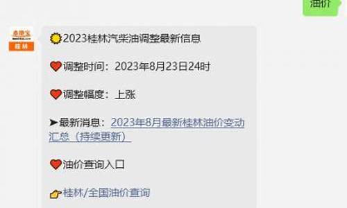 桂林油价最新调整_桂林油价格92号