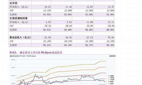 稀有金价格最新行情_稀有金价格最新行情走势