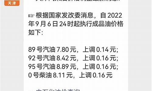 天津防锈车用油价位_天津防锈车用油价位多少