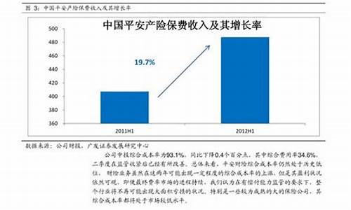 平安银行今天金价_平安金价格查询