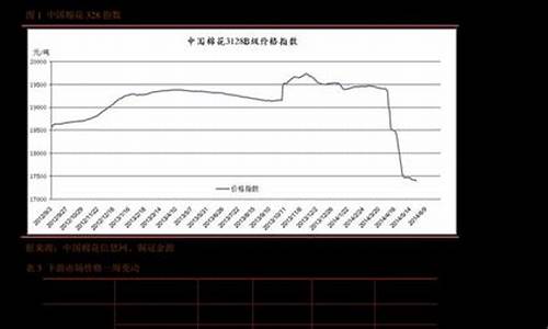 黄金港币多少钱一克_港币金价换算公式