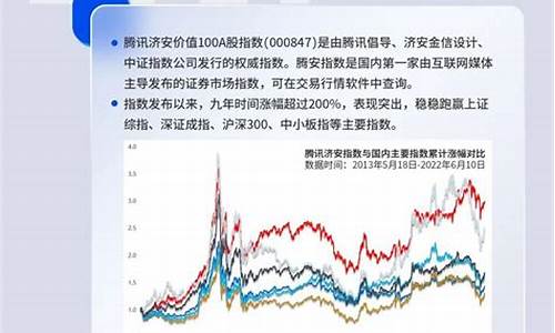 新视野基金价值多少_新视野基金价值多少钱一个