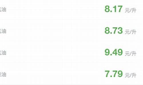 青海省西宁市今日油价_今天油价西宁油价多少钱一升