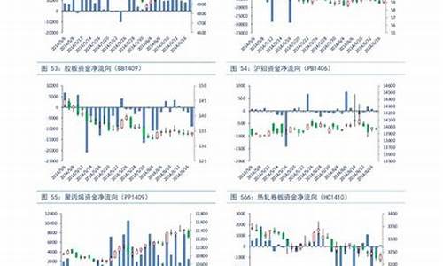 金价开盘价_实时金价开盘时间